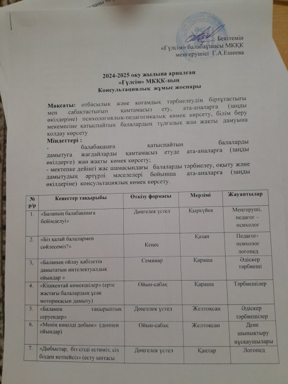 Консультациялық  пунктінің жұмыс жоспары