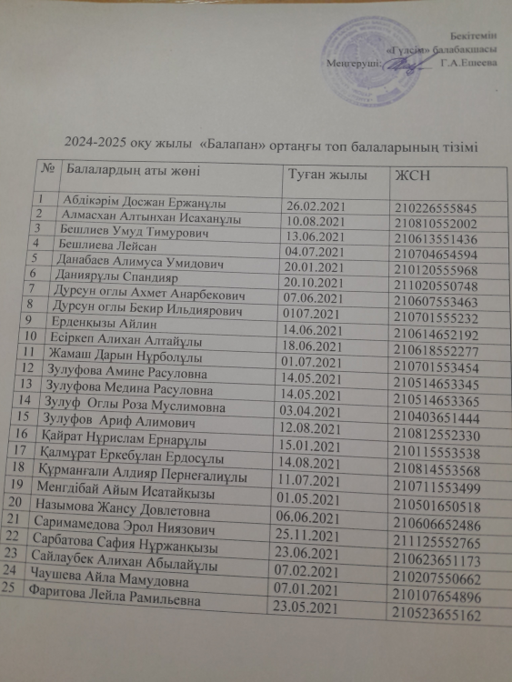 "Балапан" ортаңғы тобы