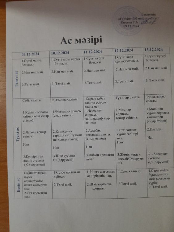 Ас мәзірі