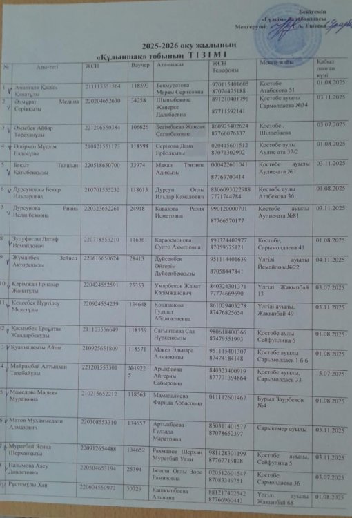 2025-2026 оқу жылына балалардың тізімі