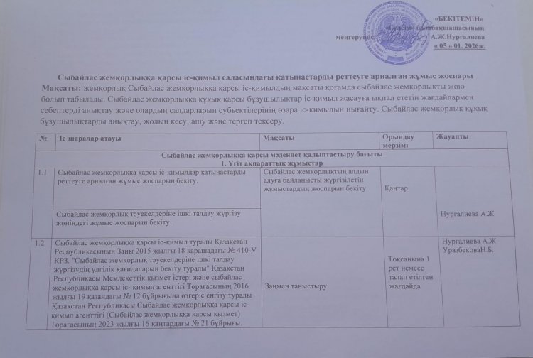 Сыбайлас жемқорлыққа қарсы іс-қимыл саласындағы қатынастарды  реттеуге арналған жұмыс жоспары